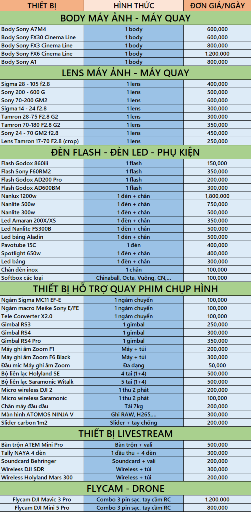 Thuê thiết bị quay phim chụp hình tại Nha Trang